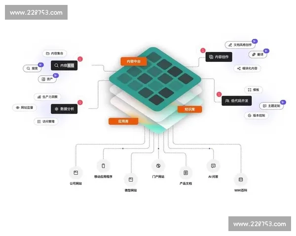 以交互体验为核心的创新比赛模式与策略探索