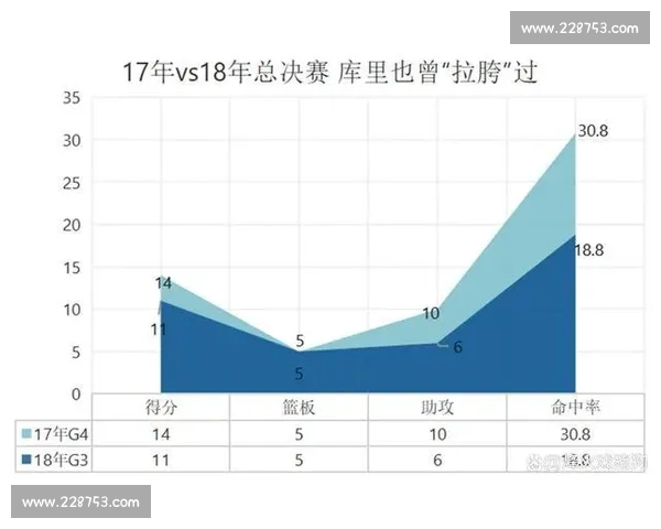 以比赛垫底为契机从低谷中崛起如何逆袭成为最强竞争者