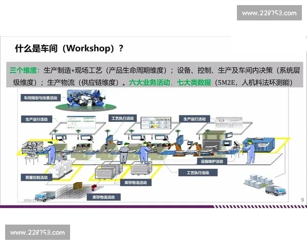 智能化比赛报名系统设计与优化方案分析