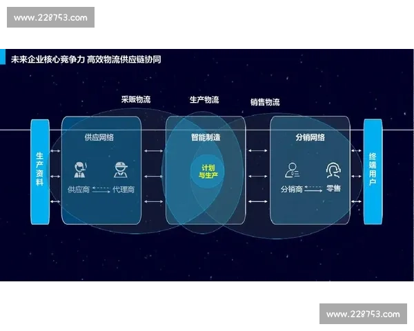 企业混合办公模式创新实践与数字化协同效率提升研究