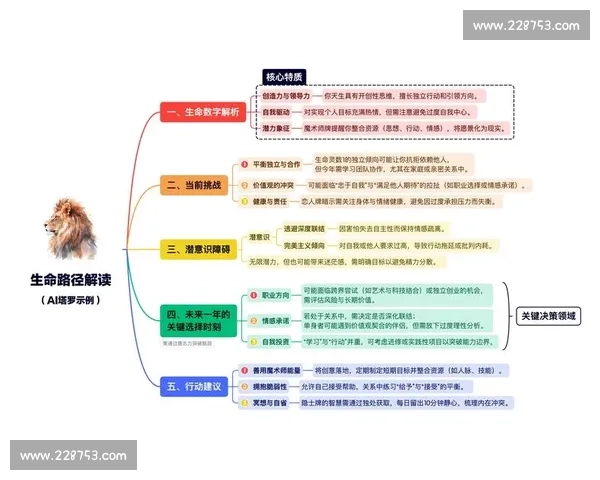 打造高效电竞训练计划 提升个人技能与竞技水平的全面指南